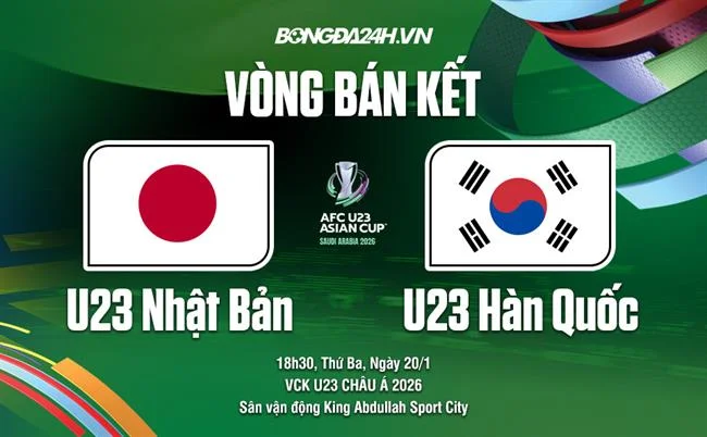 Tính toàn vẹn và bảo mật