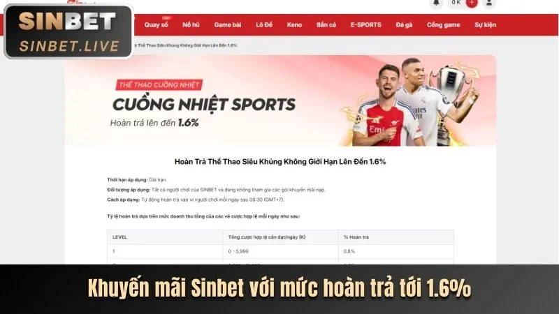 Cá cược tennis tại bi88 casino